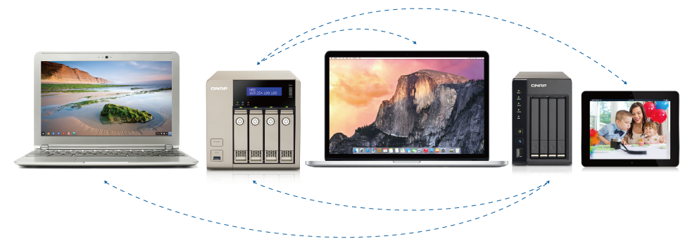 FileStorageSharing